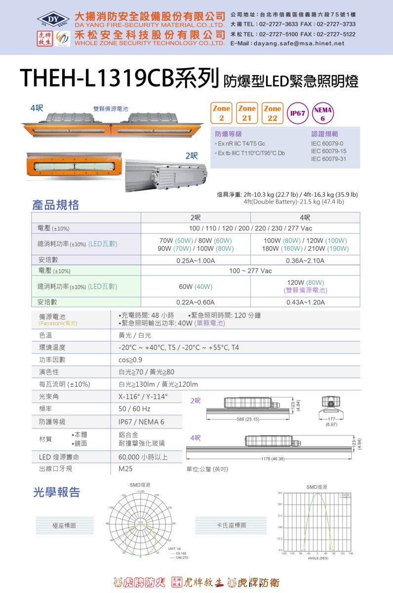 防爆型緊急照明燈02